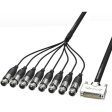 Alva AI25-8XPRO5 Analog Multi-Core Cable, D-sub25 Male to XLR-3 Female, 5m Online